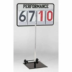 Performance Indicators